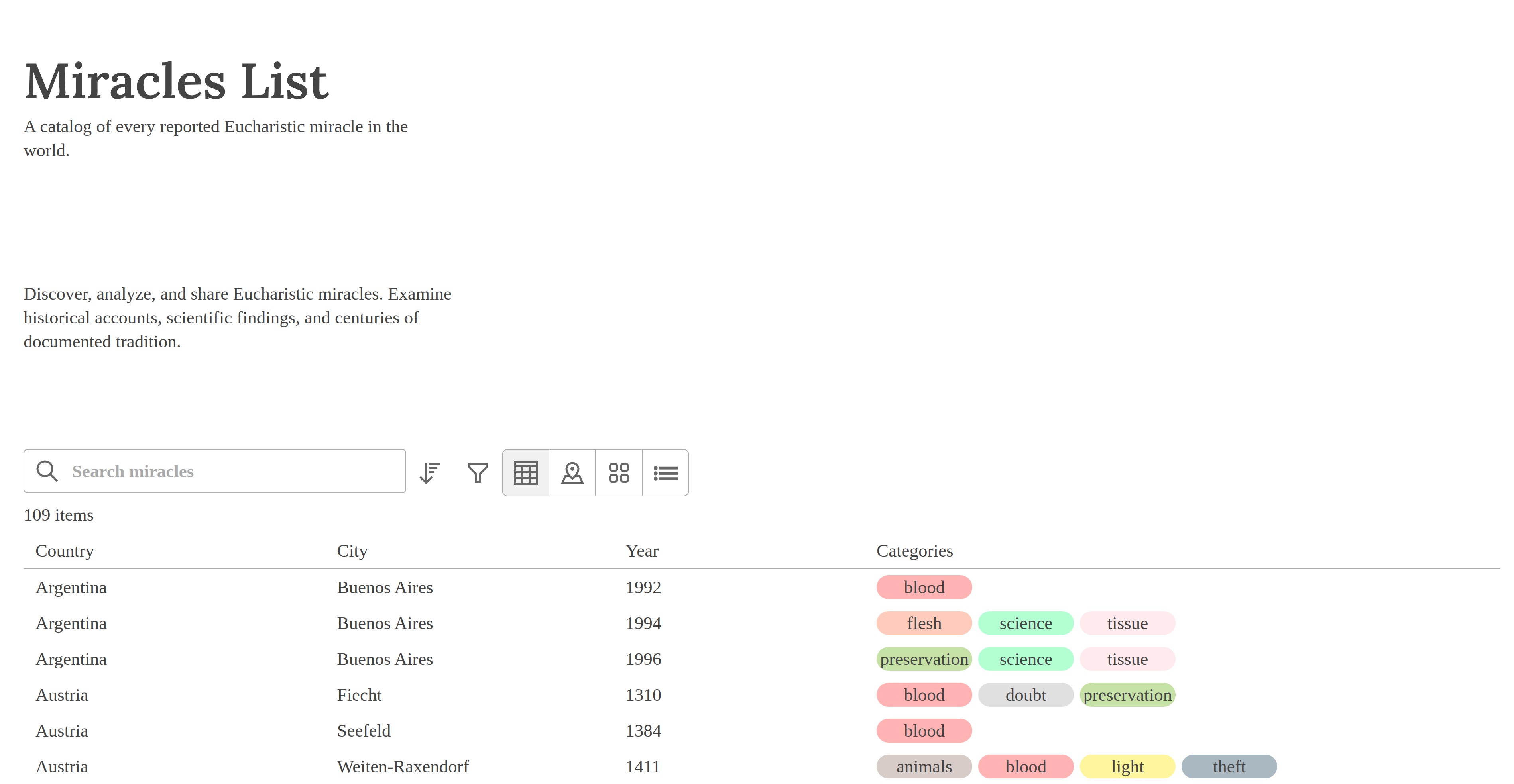 Data Table